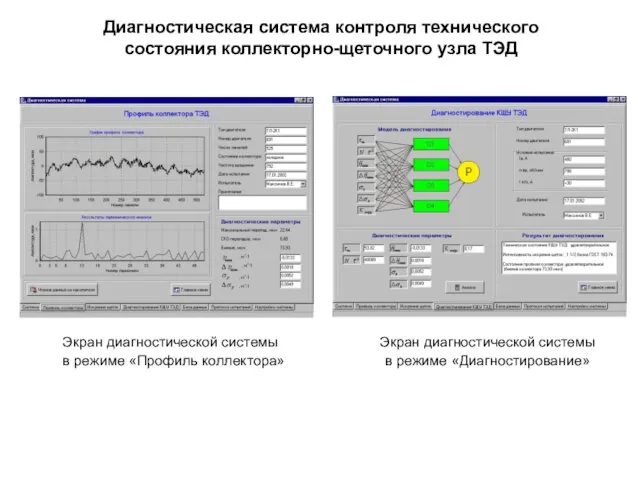 Диагностическая система контроля технического состояния коллекторно-щеточного узла ТЭД