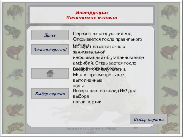 Дмитриева О.С, Москва, ГОУ СОШ №1934 Инструкция Назначение клавиш Далее
