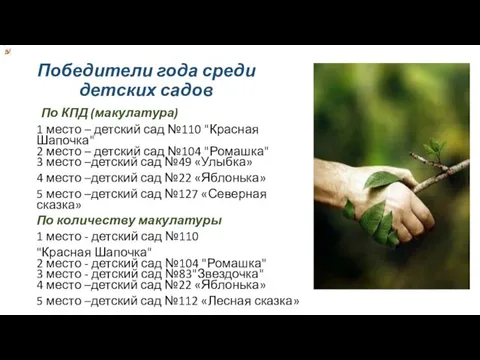 Победители года среди детских садов По КПД (макулатура) 1 место