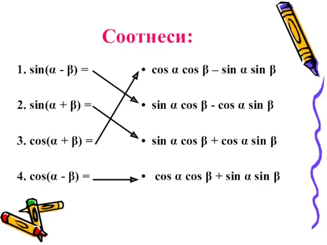 Соотнеси: 1. sin(α - β) = 2. sin(α + β) = 3. cos(α