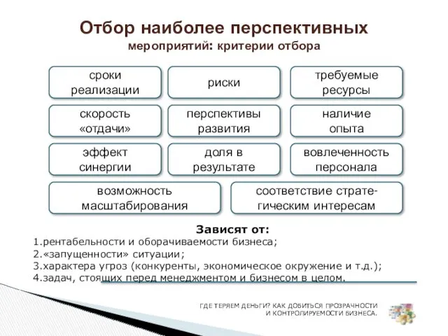 Отбор наиболее перспективных мероприятий: критерии отбора сроки реализации риски требуемые