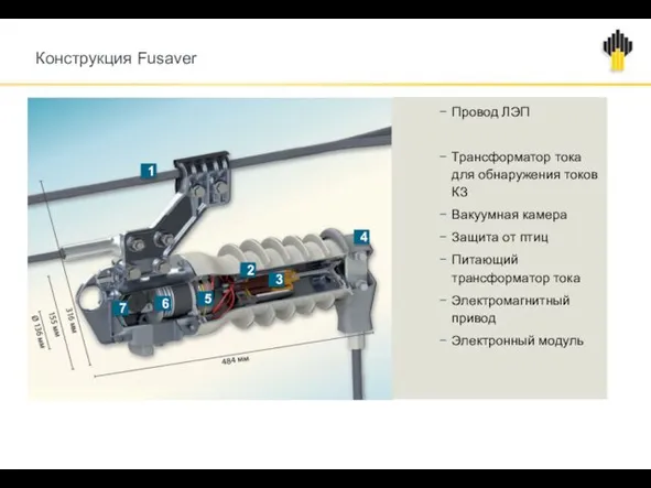 Конструкция Fusaver Провод ЛЭП Трансформатор тока для обнаружения токов КЗ