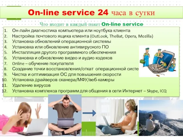 Что входит в каждый пакет On-line service Он-лайн диагностика компьютера