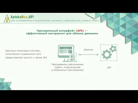 Программный интерфейс (API) — эффективный инструмент для обмена данными Крупные поисковые системы, популярные