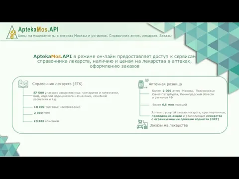 AptekaMos.API в режиме он-лайн предоставляет доступ к сервисам справочника лекарств, наличию и ценам