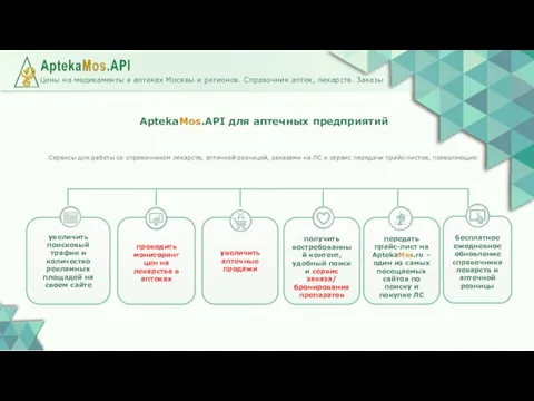 AptekaMos.API для аптечных предприятий Сервисы для работы со справочником лекарств, аптечной розницей, заказами