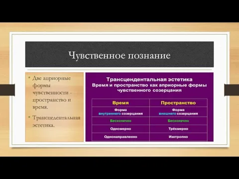 Чувственное познание Две априорные формы чувственности - пространство и время. Трансцедентальная эстетика.