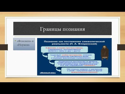 Границы познания «Феномен» и «Ноумен»