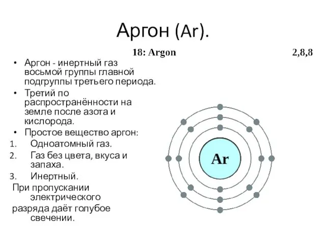 Аргон (Ar). Аргон - инертный газ восьмой группы главной подгруппы