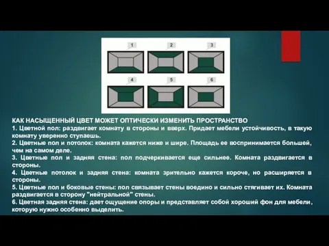 КАК НАСЫЩЕННЫЙ ЦВЕТ МОЖЕТ ОПТИЧЕСКИ ИЗМЕНИТЬ ПРОСТРАНСТВО 1. Цветной пол: раздвигает комнату в