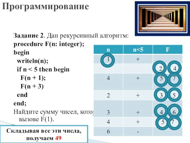 Задание 2. Дан рекурсивный алгоритм: procedure F(n: integer); begin writeln(n);