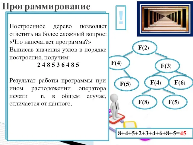 Задание 5. Дан рекурсивный алгоритм: procedure F(n: integer); begin writeln(n);