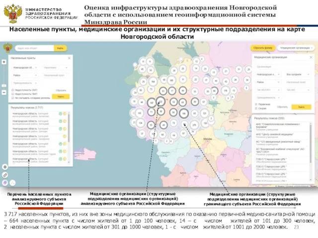 Населенные пункты, медицинские организации и их структурные подразделения на карте