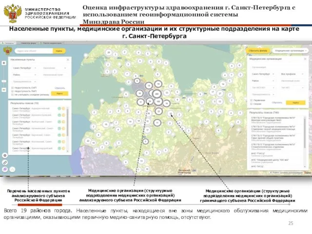 Населенные пункты, медицинские организации и их структурные подразделения на карте