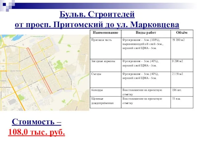 Бульв. Строителей от просп. Притомский до ул. Марковцева Стоимость – 108,0 тыс. руб.