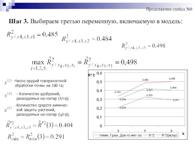 Шаг 3. Выбираем третью переменную, включаемую в модель: Число орудий