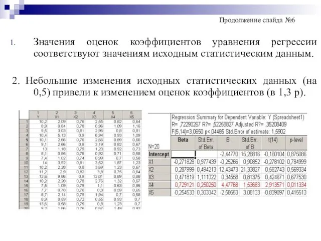 Значения оценок коэффициентов уравнения регрессии соответствуют значениям исходным статистическим данным.