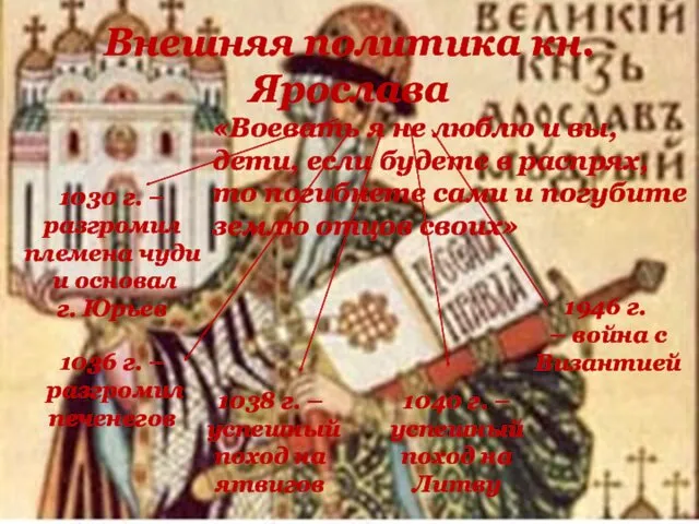 Внешняя политика кн. Ярослава 1946 г. – война с Византией 1030 г. –
