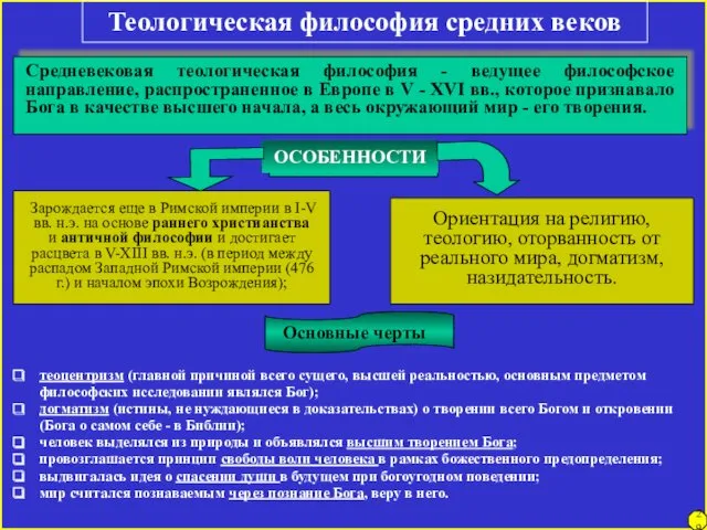 Теологическая философия средних веков Средневековая теологическая философия - ведущее философское