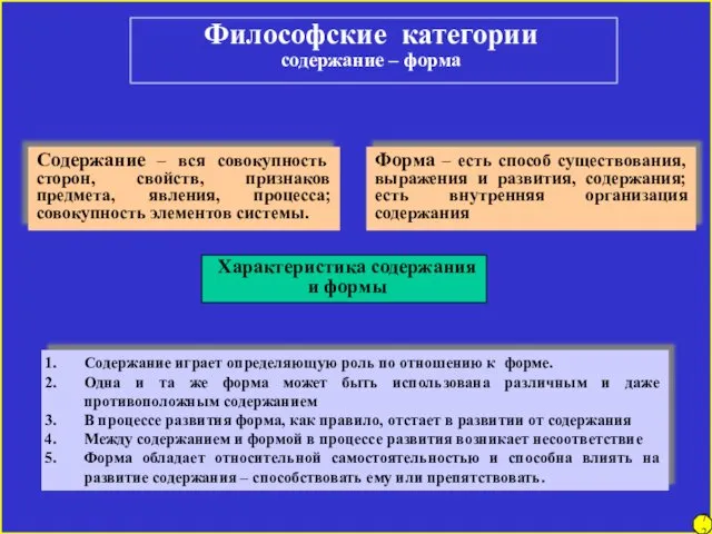 Философские категории содержание – форма Содержание – вся совокупность сторон,