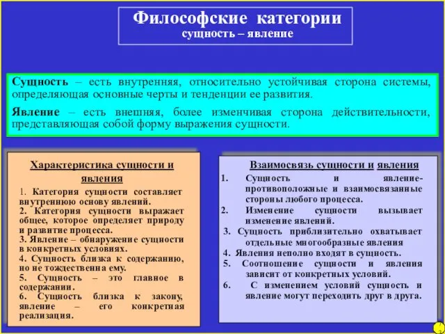 Философские категории сущность – явление Сущность – есть внутренняя, относительно