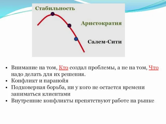 Внимание на том, Кто создал проблемы, а не на том,