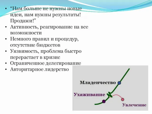 “Нам больше не нужны новые идеи, нам нужны результаты! Продажи!”