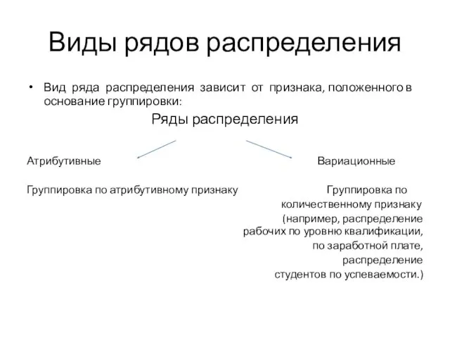 Виды рядов распределения Вид ряда распределения зависит от признака, положенного