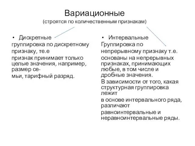 Вариационные (строятся по количественным признакам) Дискретные группировка по дискретному признаку,