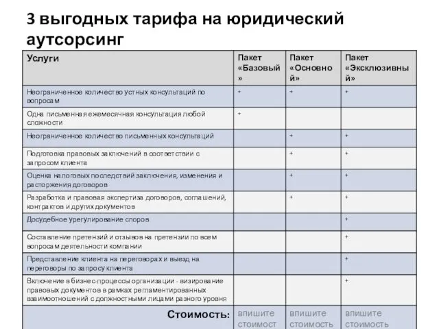 3 выгодных тарифа на юридический аутсорсинг