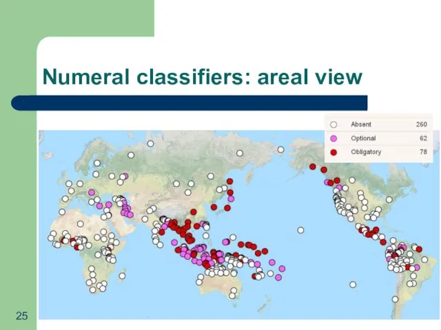 Numeral classifiers: areal view