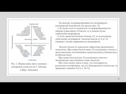 Рис. 2. Взаимосвязь двух основных измерений личности по Г. Айзенку