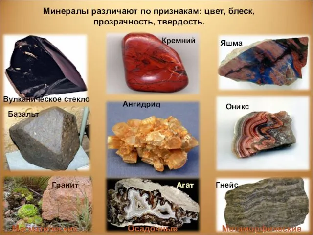 Гранит Базальт Вулканическое стекло Кремний Ангидрид Агат Гнейс Оникс Яшма