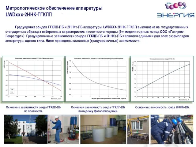 Градуировка зондов ГГКЛП-ПБ и 2ННКт-ПБ аппаратуры LWDХХХ-2ННК-ГГКЛП выполнена на государственных