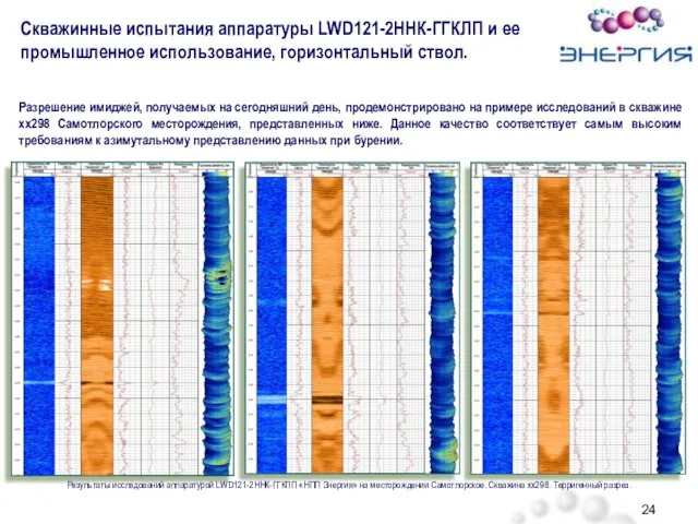 Разрешение имиджей, получаемых на сегодняшний день, продемонстрировано на примере исследований