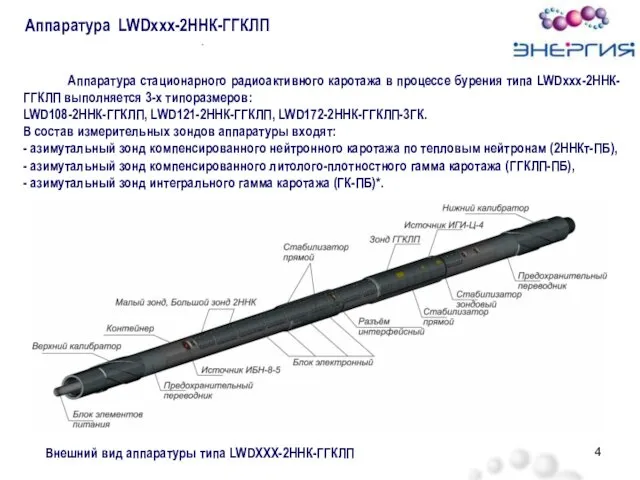 Аппаратура стационарного радиоактивного каротажа в процессе бурения типа LWDххх-2ННК-ГГКЛП выполняется