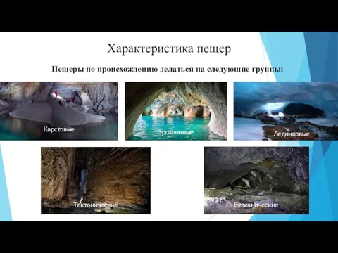 Характеристика пещер Пещеры по происхождению делаться на следующие группы: Карстовые Эрозионные Ледниковые Тектонические Вулканические