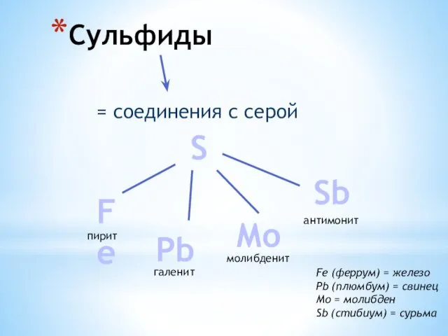 Сульфиды S = соединения с серой пирит галенит молибденит антимонит