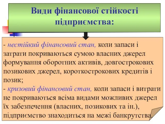 Види фінансової стійкості підприємства: - нестійкий фінансовий стан, коли запаси