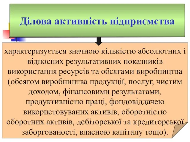 Ділова активність підприємства характеризується значною кількістю абсолютних і відносних результативних