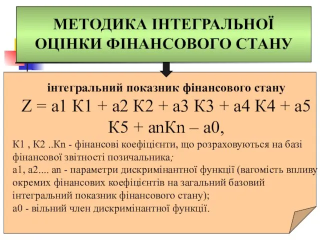 МЕТОДИКА ІНТЕГРАЛЬНОЇ ОЦІНКИ ФІНАНСОВОГО СТАНУ інтегральний показник фінансового стану Z