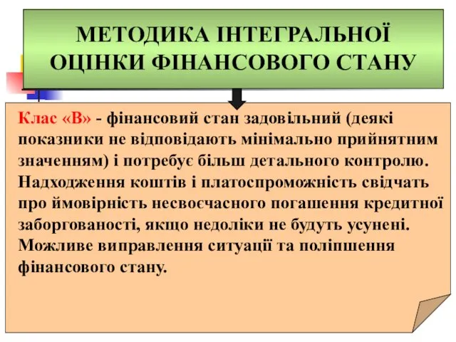 МЕТОДИКА ІНТЕГРАЛЬНОЇ ОЦІНКИ ФІНАНСОВОГО СТАНУ Клас «В» - фінансовий стан