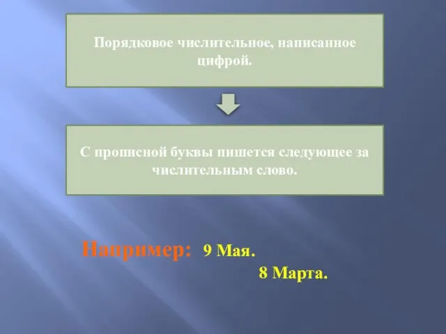 Порядковое числительное, написанное цифрой. С прописной буквы пишется следующее за числительным слово. Например: