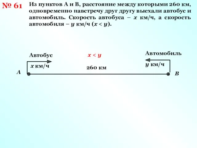 № 61 Из пунктов А и В, расстояние между которыми