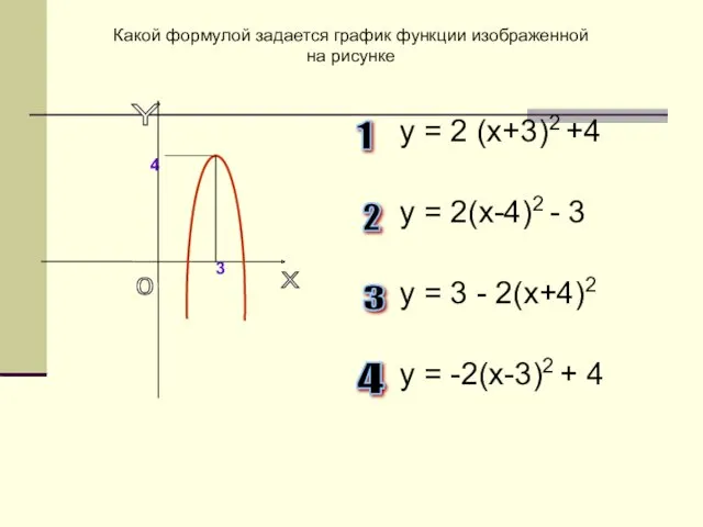 4 3 у = 2 (х+3)2 +4 у = 2(х-4)2 - 3 у