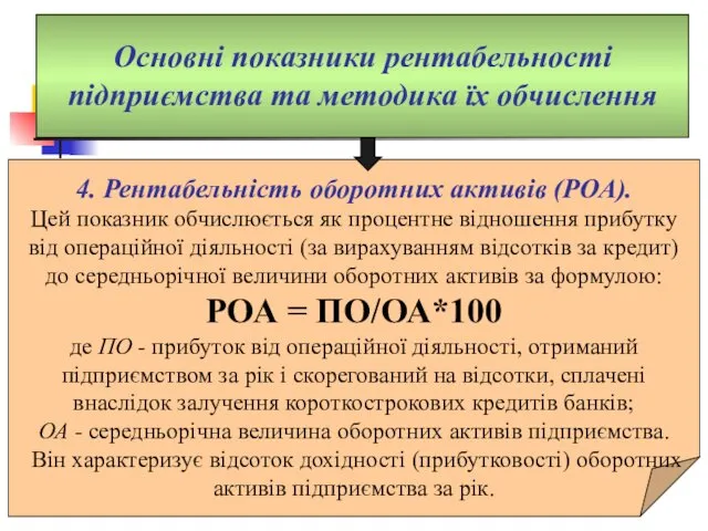 Основні показники рентабельності підприємства та методика їх обчислення 4. Рентабельність