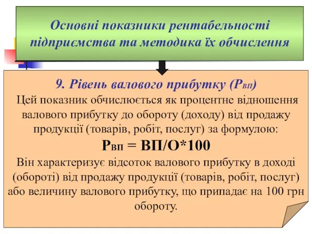 Основні показники рентабельності підприємства та методика їх обчислення 9. Рівень