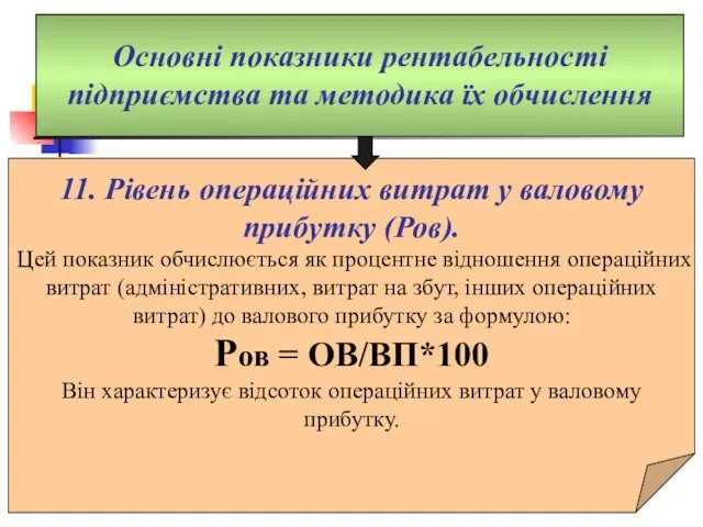 Основні показники рентабельності підприємства та методика їх обчислення 11. Рівень