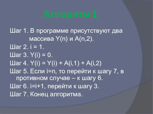 Алгоритм 1 Шаг 1. В программе присутствуют два массива Y(n)