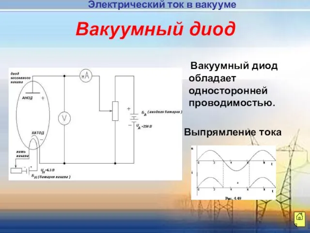 Вакуумный диод обладает односторонней проводимостью. Выпрямление тока Вакуумный диод Электрический ток в вакууме